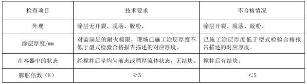 表72
