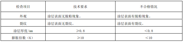 表74
