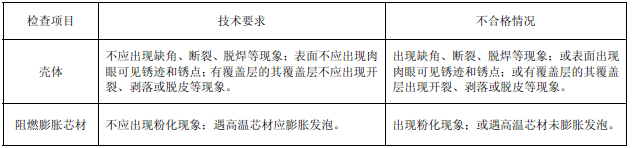 表79