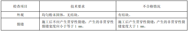 表76