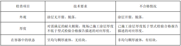 表75